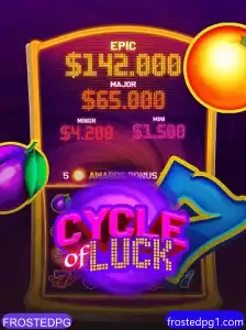 CycleofLuck: O Inovador Jogo de Azar com FROSTEDPG